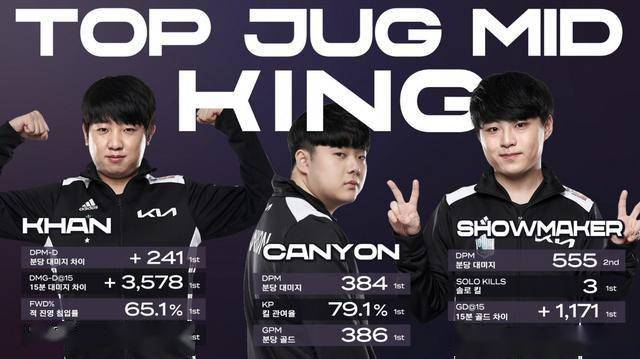 同时也让球 同时也让球