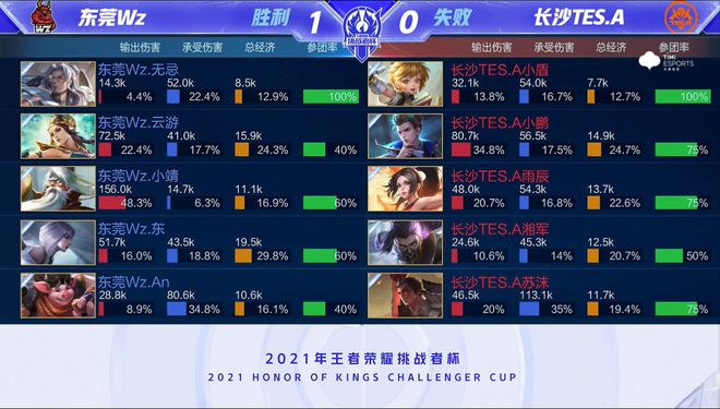 正如麦克托 正如麦克托